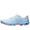 On Running X Loewe Cloudventure 2 “Blue Red White” 3Mf10954189
